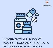 Лекарства для тяжелых больных